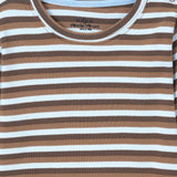 Bodysuit (Pack Of 2) (IBBP-032)