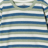 T-Shirt (Pack Of 3) (IBTP-153)